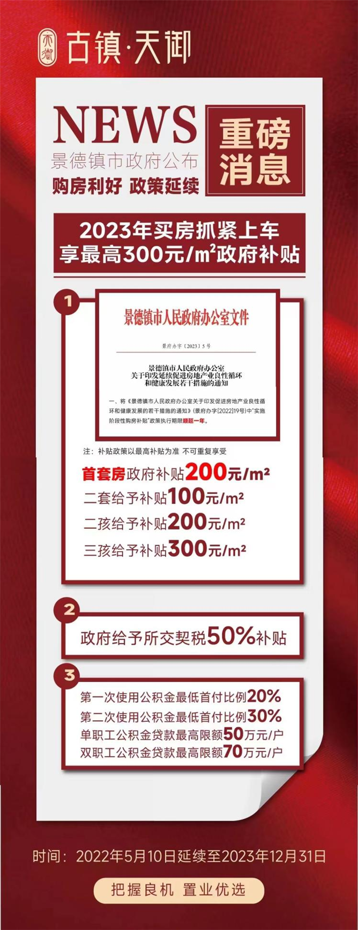 古鎮(zhèn)投資 | 輕松買房！景德鎮(zhèn)購房補貼政策延期一年
